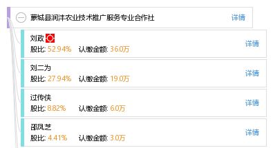 蒙城縣潤灃農業技術推廣服務專業合作社 技術賦能現代農業，服務助力鄉村振興